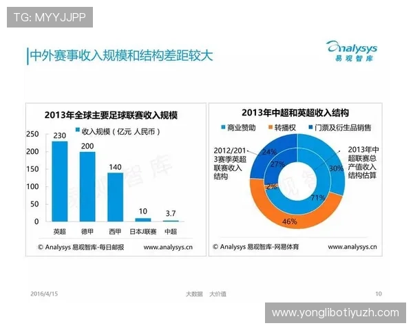 利用678体育APP实现随时随地观看体育赛事和获取最新体育资讯的实用指南