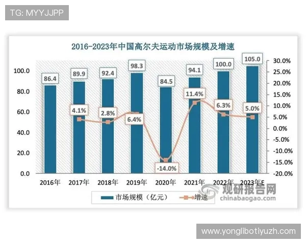 光速体育未来发展趋势分析：智能设备与运动科技的深度融合